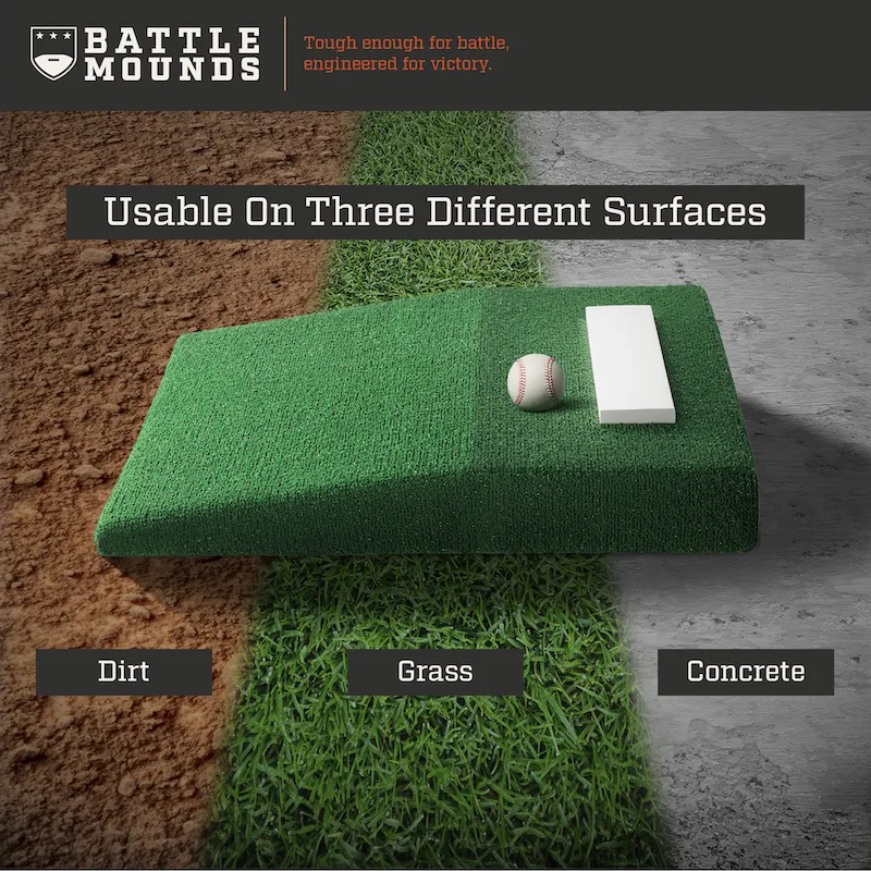 Usable on three different surfaces